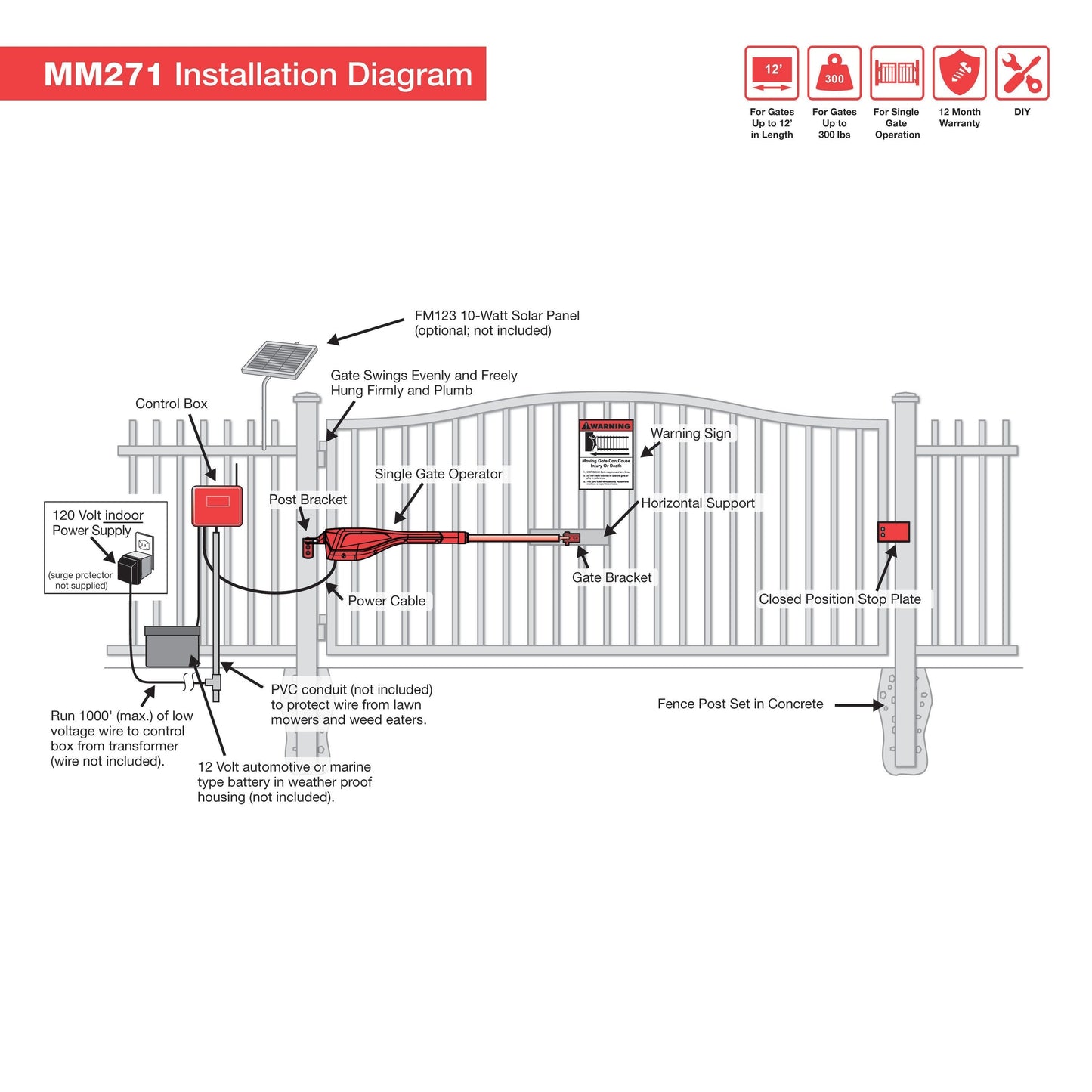 Mighty Mule 12-ft Single Swing Universal Battery Driveway Gate Opener Kit (Solar Compatible)