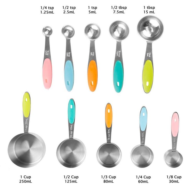 10-Piece Stainless Steel with Silicone Measuring Cups and Spoons Set