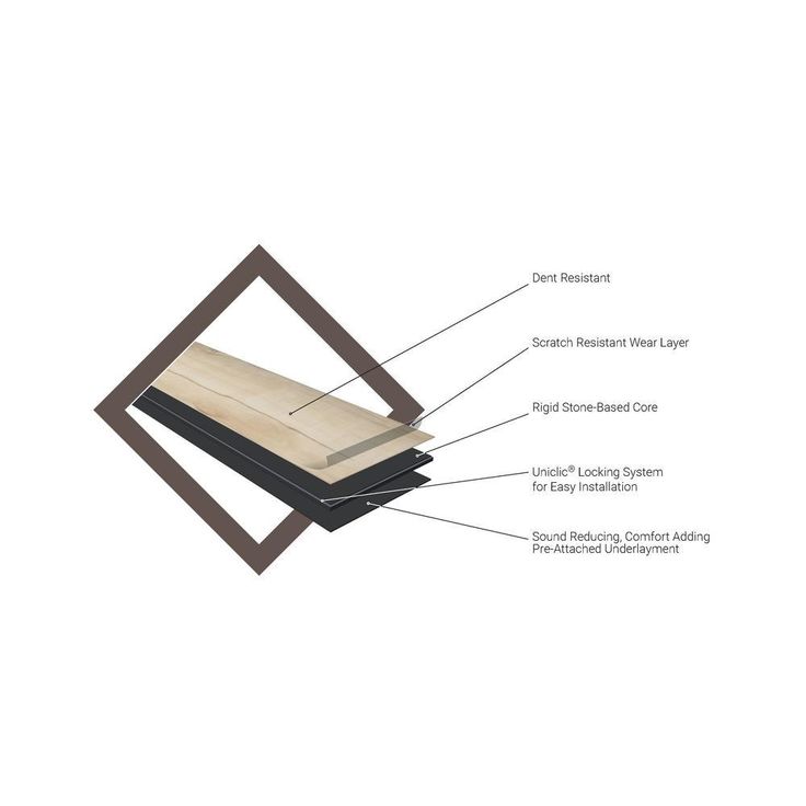 Home Decorators Collection Frosty Shadow 18 in. x 18 in. Luxury Vinyl Tile Flooring (22.76 sq. ft./case)