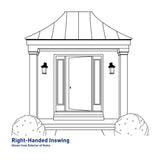 Therma-Tru Benchmark Doors 36-in x 80-in Steel Half-Lite 9-Lite Right-Hand Inswing Unfinished Prehung Front Door with Brickmould and Low-E Glass