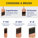 Purdy Clearcut Dale Nylon-Polyester Blend Angled 2-in Paint Brush