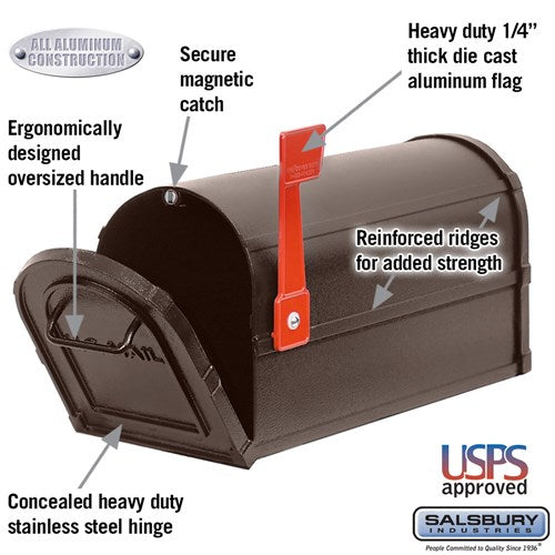 Heavy Duty Rural Mailbox in Sandstone