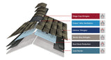 GAF Timberline Natural Shadow Architectural Roof Shingles, Charcoal – Algae Resistant, 33.3-sq ft per Bundle