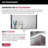Delta 18-in x 24-in Stainless Steel Undermount Laundry Sink with Drain