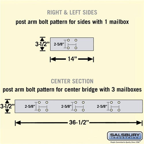 Deluxe Mailbox Post - Bridge Style for 5 Mailboxes - In-Ground Mounted - Black