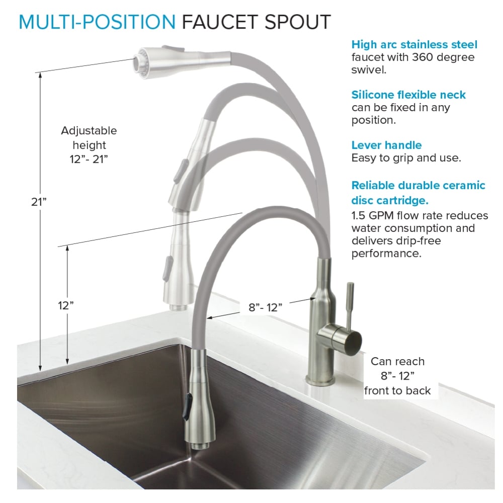 Transolid Freestanding Laundry Sink with Cabinet and Faucet - Gloss White