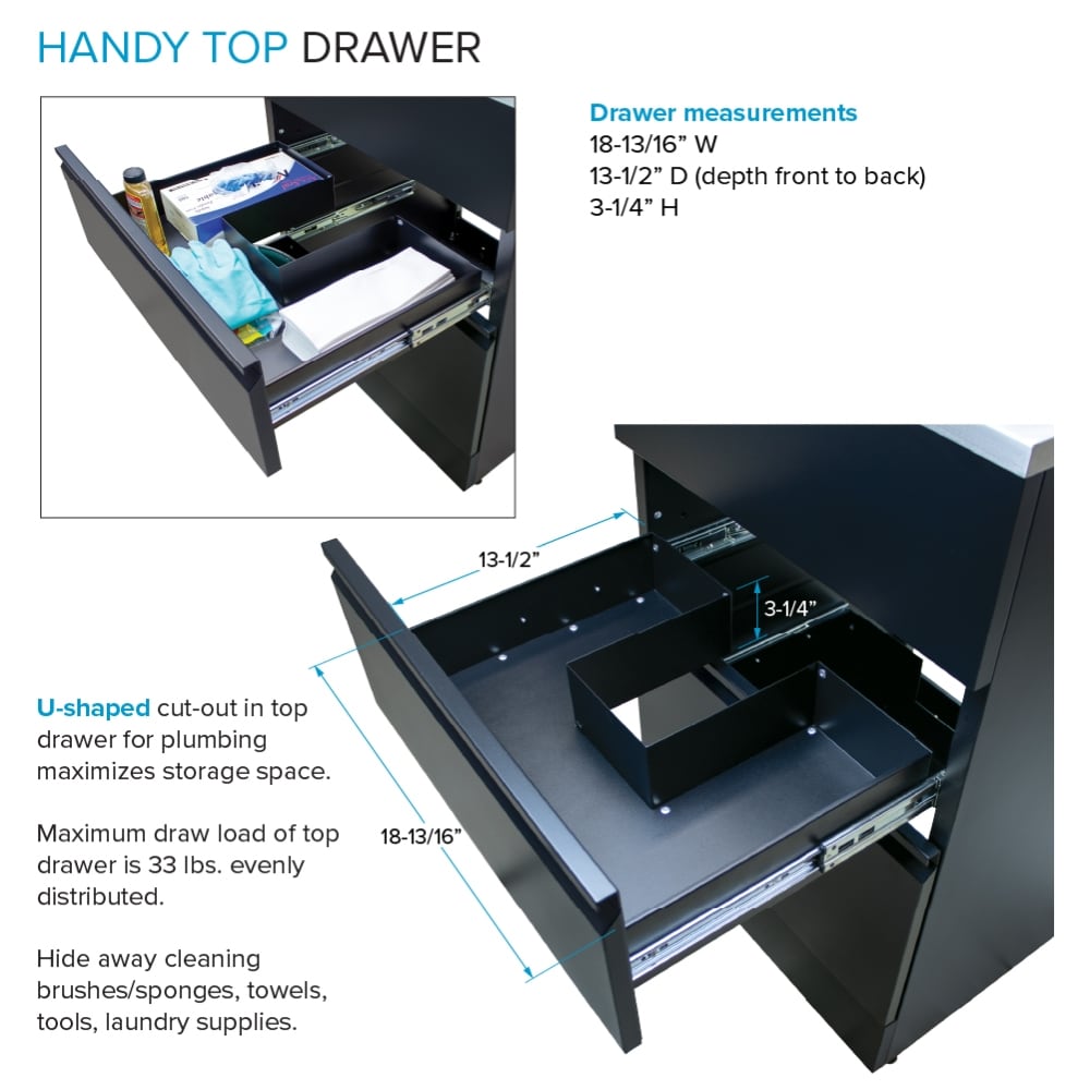 Transolid Matte Black Freestanding Laundry Sink with Cabinet and Faucet - 21.8x22.4 in