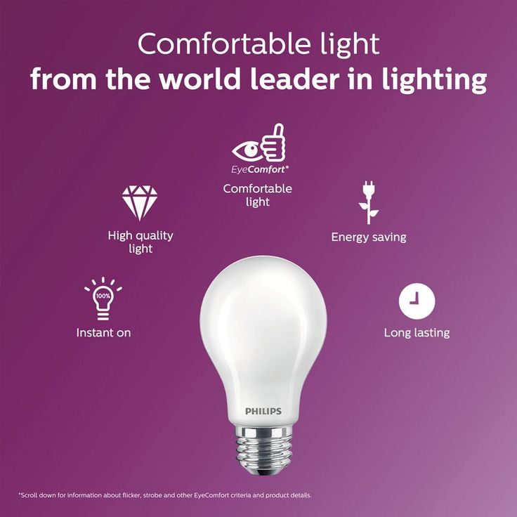 Philips 60-Watt Equivalent A19 Non-Dimmable Energy Saving Frosted Classic Glass LED Light Bulb Soft White (2700K) (4-Pack)