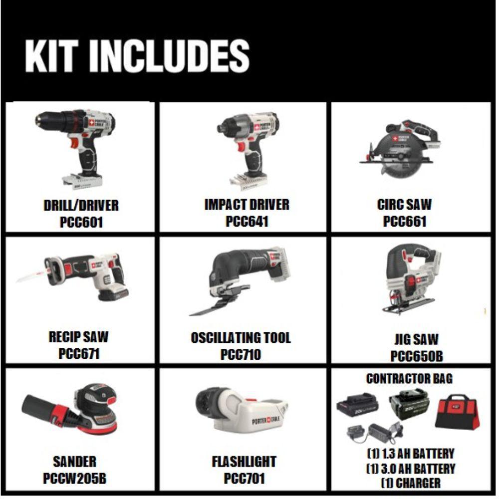 20-Volt MAX Lithium-Ion Cordless Combo Kit (8-Tool) - Super Arbor