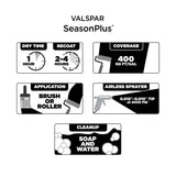Valspar SeasonPlus Extra White Flat Exterior Tintable Paint + Primer, 1-Gallon (Actual Net Contents: 124 fl oz)