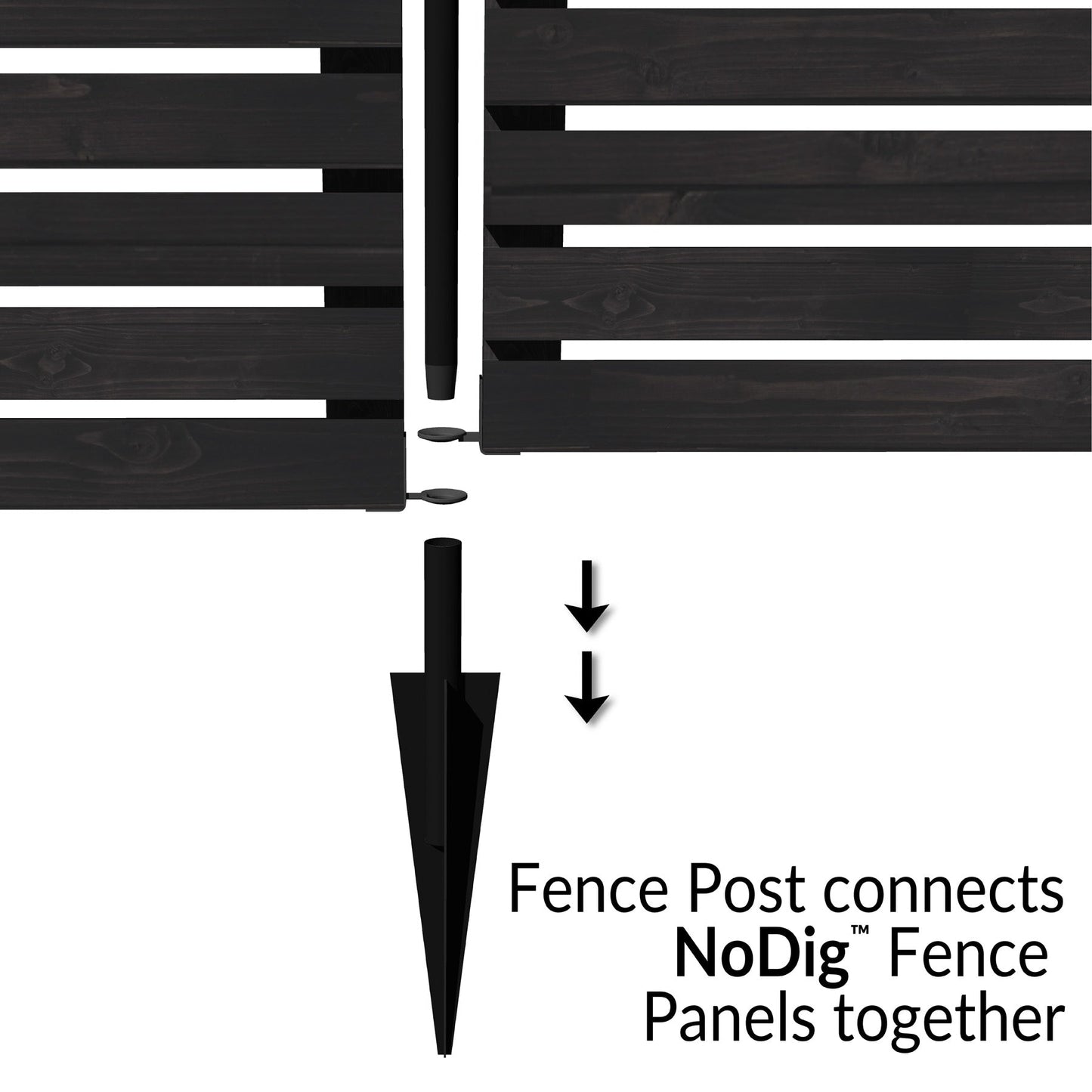 YARDLINK Vista 5-ft H x 2-in W Black Steel Decorative Metal Flat-top No Dig Decorative Universal Fence Post
