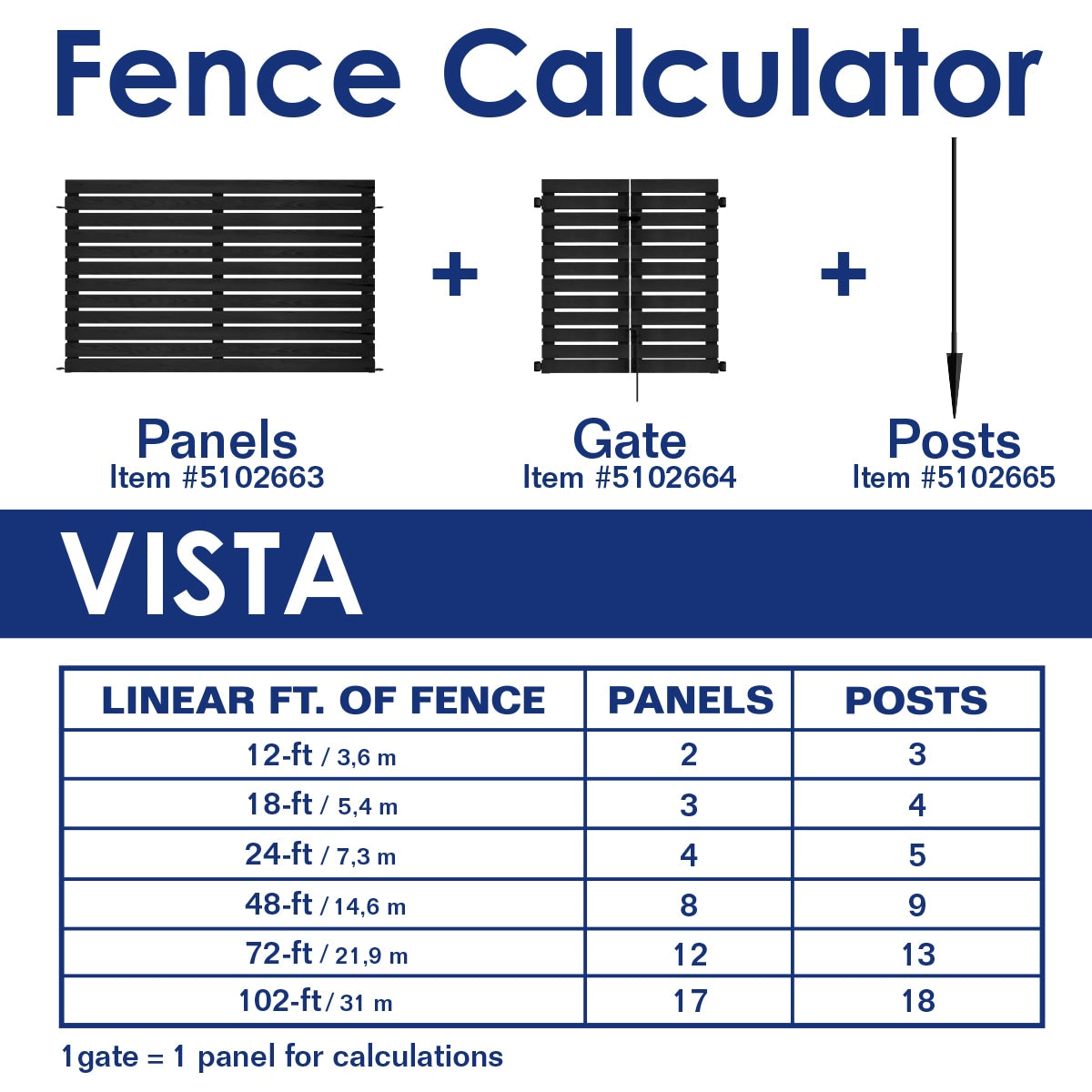 YARDLINK Vista 5-ft H x 2-in W Black Steel Decorative Metal Flat-top No Dig Decorative Universal Fence Post