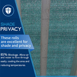 NCSNA 8-ft H x 100-ft W Dark Green Hdpe Chain Link Fence Screen