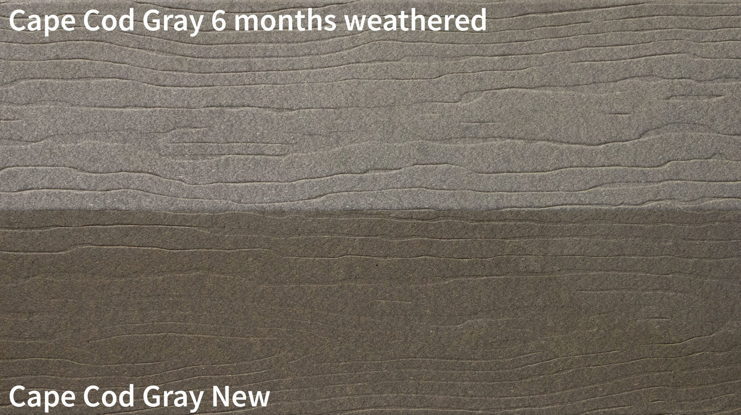 MoistureShield Vantage  1-in x 6-in x 20-ft Cape Cod Gray Grooved Composite Deck Board