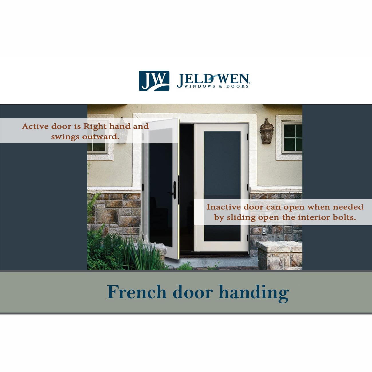 JELD-WEN 72-in x 80-in Fiberglass French, Right-hand outswing – feature callout