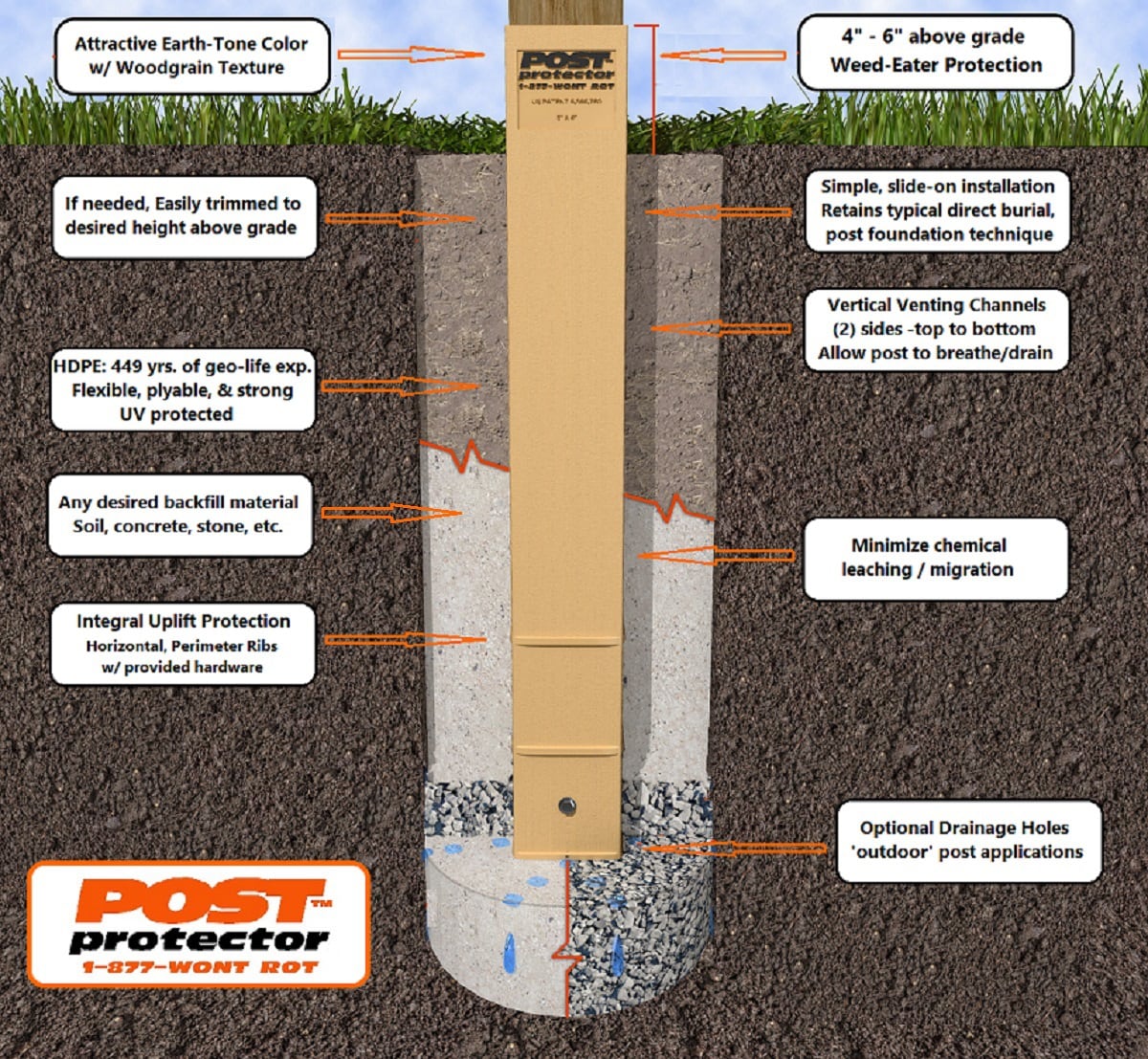 Post Protector Decay Protection 5.5-in x 5.5-in x 5-ft Cedar Tone Deck Post Sleeve