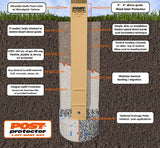 Post Protector Decay Protection 5.5-in x 3.5-in x 5-ft Cedar Tone Deck Post Sleeve