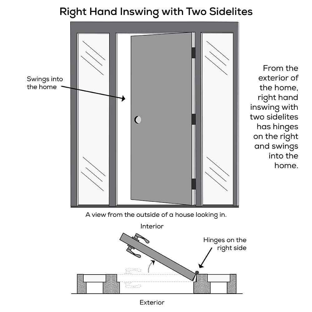 68.5 in. x 81.75 in. Internal Grilles Right-Hand Inswing 1/4-Lite Clear Painted Steel Prehung Front Door with Sidelites - Super Arbor