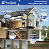 Johns Manville R-19 Kraft-Faced Fiberglass Roll Insulation, 48.96-sq ft (15-in W x 39.167-ft L) – Individual Pack, B240