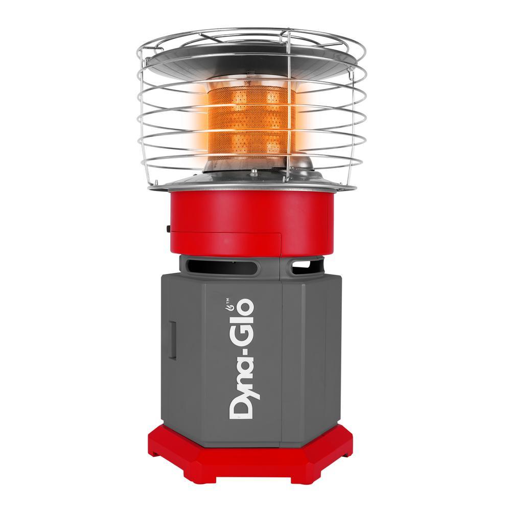 10,000 BTU HeatAround 360 in Red - Super Arbor