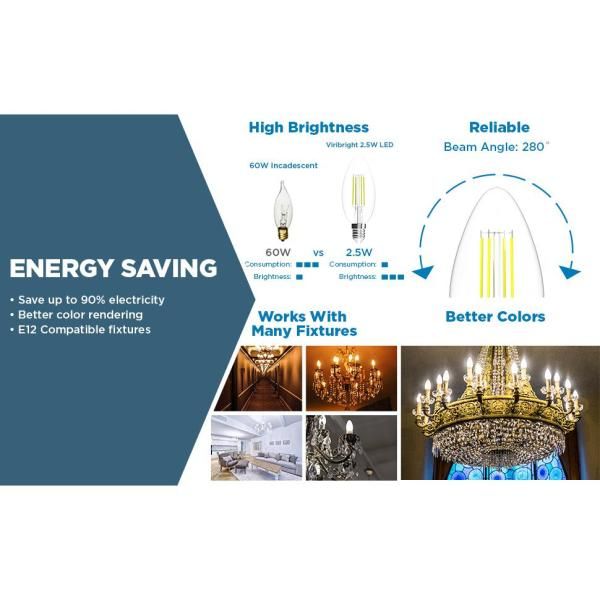 Viribright 35-Watt Equivalent B10 Dimmable E12 Candelabra Base LED Light Bulb Cool White (12-Pack) 4000K