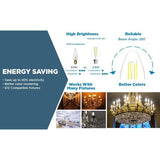 Viribright 35-Watt Equivalent B10 Dimmable E12 Candelabra Base LED Light Bulb Cool White (12-Pack) 4000K