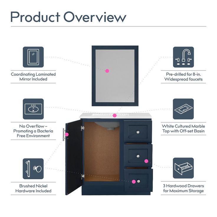 Style Selections Davies 30-in Navy Single Sink Bathroom Vanity with White Cultured Marble Top (Mirror Included)