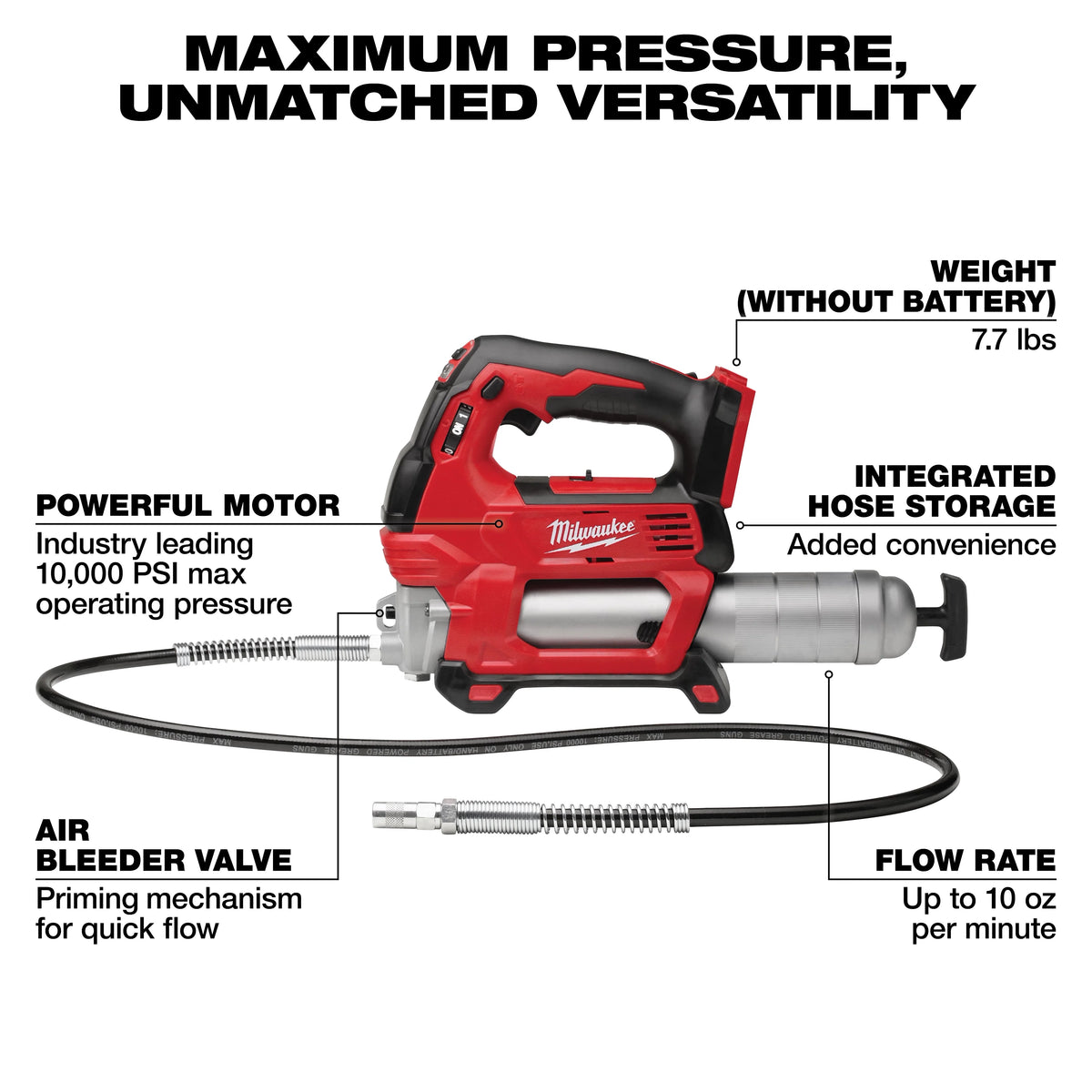 Milwaukee M18 18-Volt Lithium-Ion Cordless 2-Speed Grease Gun with M18 5.0Ah Battery, 48 in. Hose
