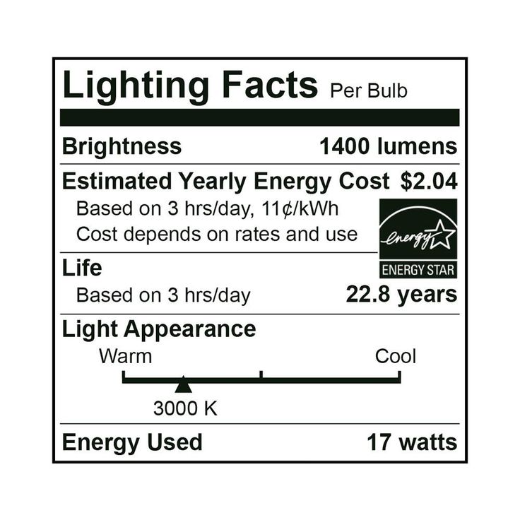 Euri Lighting 100-Watt Equivalent BR40 Energy Star and Dimmable LED Light Bulb in Soft White 3000k (10-Pack)