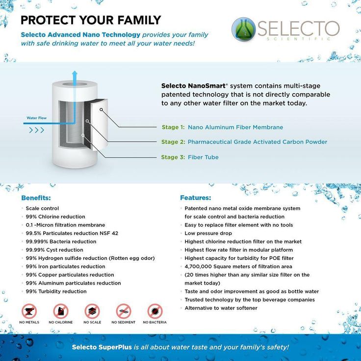 SuperPlus 14 in. Whole House Ultra-Filtration Water Filter System