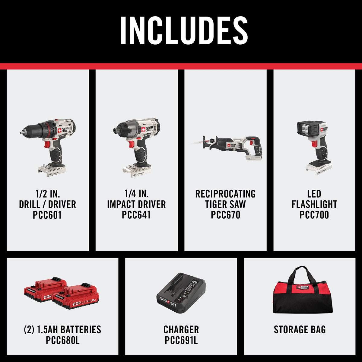 PORTER-CABLE 20V Max 4-Tool Cordless Combo Kit, Soft Case, Charger and (2) Batteries Included