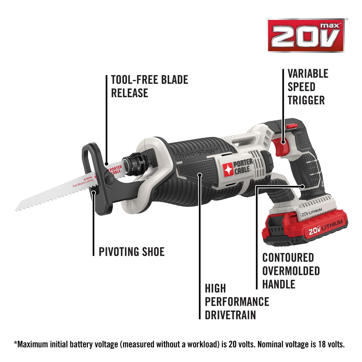 PORTER-CABLE 20V Max 4-Tool Cordless Combo Kit, Soft Case, Charger and (2) Batteries Included