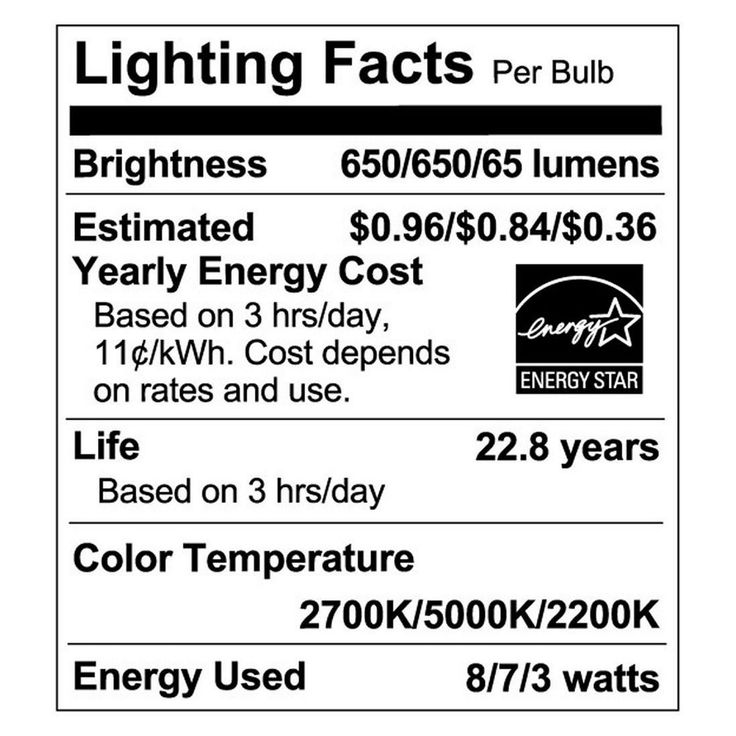 Philips 65-Watt Equivalent BR30 LED Energy Star SceneSwitch Color