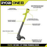 RYOBI 13 in. ONE+ 18-Volt Lithium-Ion Battery Walk Behind Push Lawn Mower & String Trimmer - 4.0 Ah Battery/Charger Included