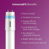 Philips 32-Watt 4 ft. T8 40-Watt Replacement Universal Fit Linear T12 LED Tube Light Bulb, Daylight (30-Pack)
