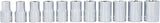 CRAFTSMAN 11-Piece Metric 1/2-in Drive 12-Point Shallow Socket Set