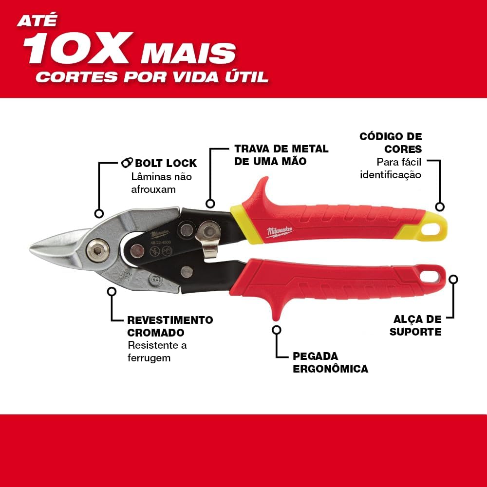 Milwaukee 9 in. Straight-Cut Bulldog Aviation Snips