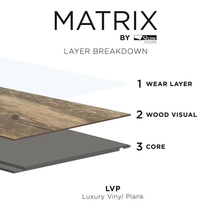 Shaw Matrix 14-Piece 5.9-in x 48-in Franklin Hickory Luxury Vinyl Plank Flooring