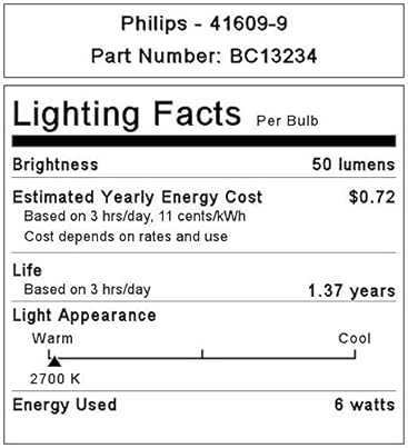Philips 6-Watt S6 Incandescent Candelabra Base Indicator Light Bulb (2-Pack)