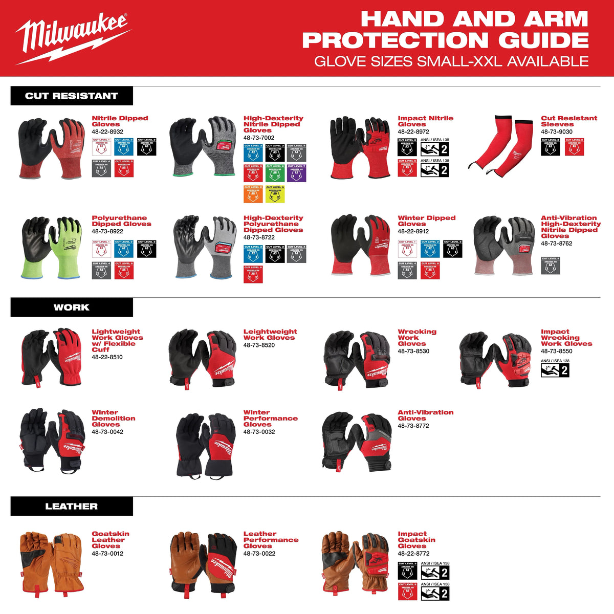 Milwaukee Small Anti-Vibration Work Glove, Size S (48-73-8770)