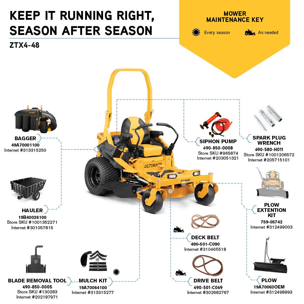 Cub Cadet Ultima ZTX4 48 in. Fabricated Deck 23 HP Kohler Pro 7000 Series V-Twin Engine Zero Turn Mower with Roll Over Protection - Super Arbor