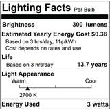 Bulbrite 40-Watt Equivalent T9 Clear Dimmable Edison LED Light Bulb Soft White (2-Pack)