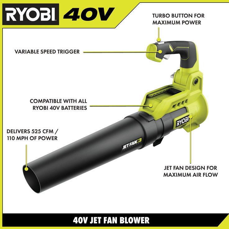 RYOBI 110 MPH 525 CFM 40-Volt Lithium-Ion Cordless Variable-Speed Battery Jet Fan Leaf Blower (Tool-Only)