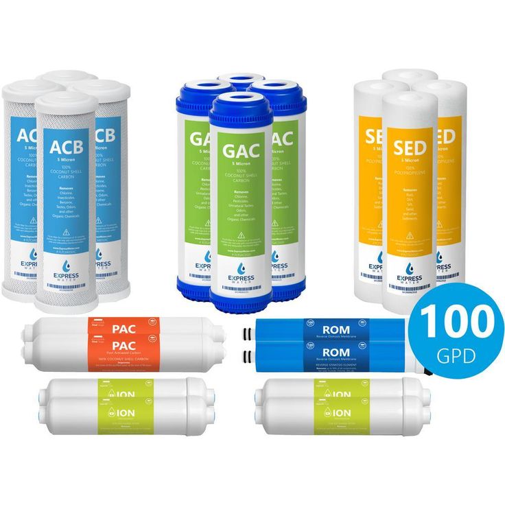 Express Water – 2 Year Deionization Reverse Osmosis System Replacement Filter Set – 20 Filters with 100 GPD RO Membrane