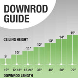 72 in. Premier Bronze Extension Rod for 15 ft. Ceilings
