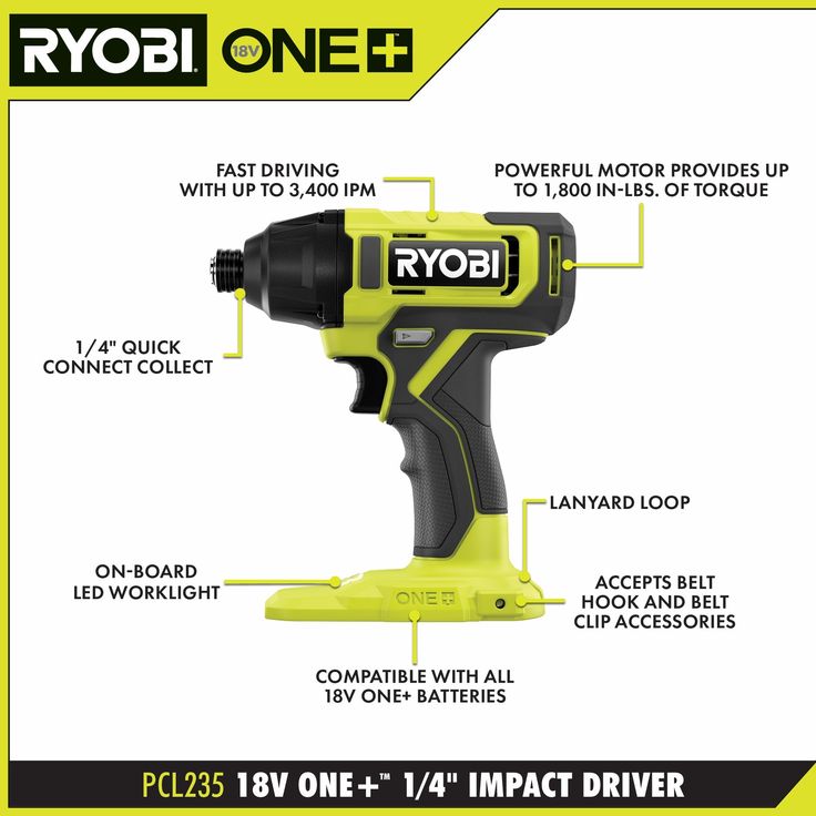 RYOBI ONE+ 18V Cordless 1/4 in. Impact Driver Kit with (2) Batteries, Charger, & Bag, with Impact Rated Driving Kit (20Piece)