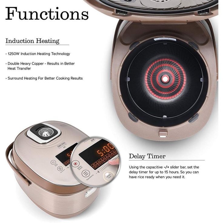 5 Qt. Champagne Electric Multi-Cooker with Ceramic Pot