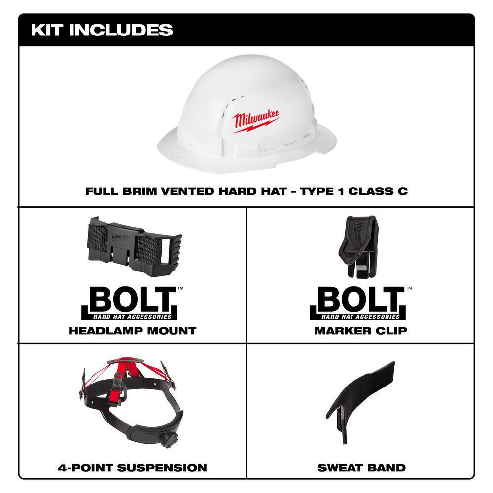 600 Lumens LED USB Rechargeable Low-Profile Hard Hat Headlamp w/BOLT White Type 1 Class C Full Brim Vented Hard Hat - Super Arbor