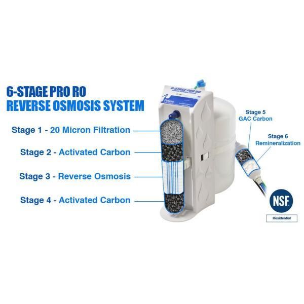 Pro 6-Stage Under Countertop Reverse Osmosis Drinking Water Filtration System with Polished Chrome Faucet Dispenser
