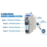 Pro 6-Stage Under Countertop Reverse Osmosis Drinking Water Filtration System with Polished Chrome Faucet Dispenser